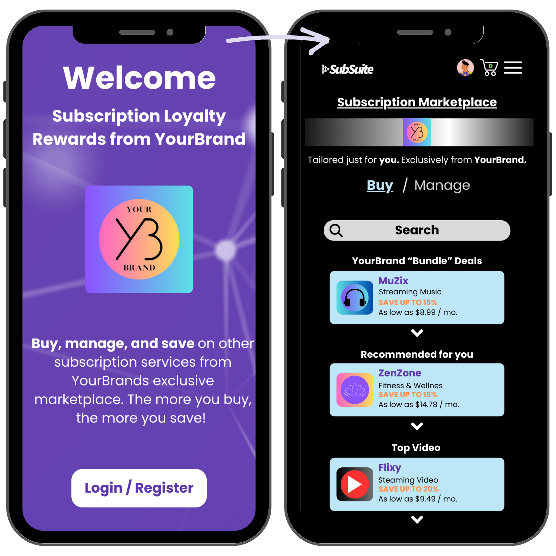 Promote your rewards marketplace to your paying subscribers